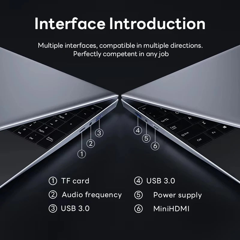 2026 15.6" Windows 11 Pro Laptop Computer Intel Core i9 10980HK 16GB 1TB Laptops Office Computer Fingerprint Unlock Notebook PC