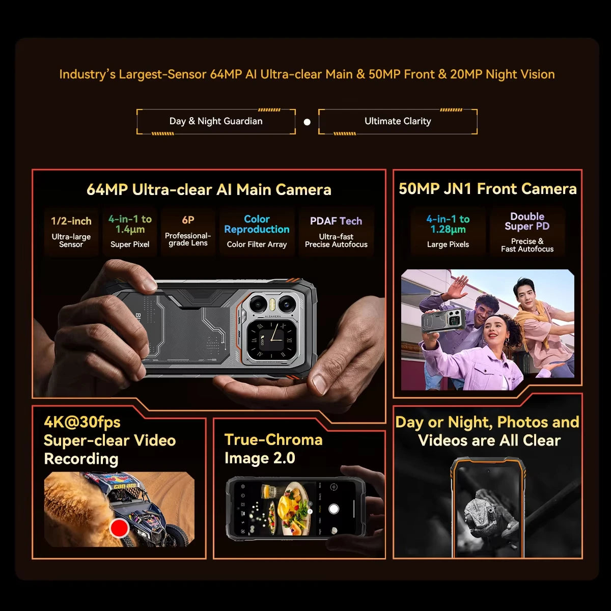 2025 Blackview XPLORE 1 Rugged Phone 6.78'' 2.4K Display Smartphone 5G 6GB+512GB 20000mAh 64MP Android 15 NFC Telephone Portable