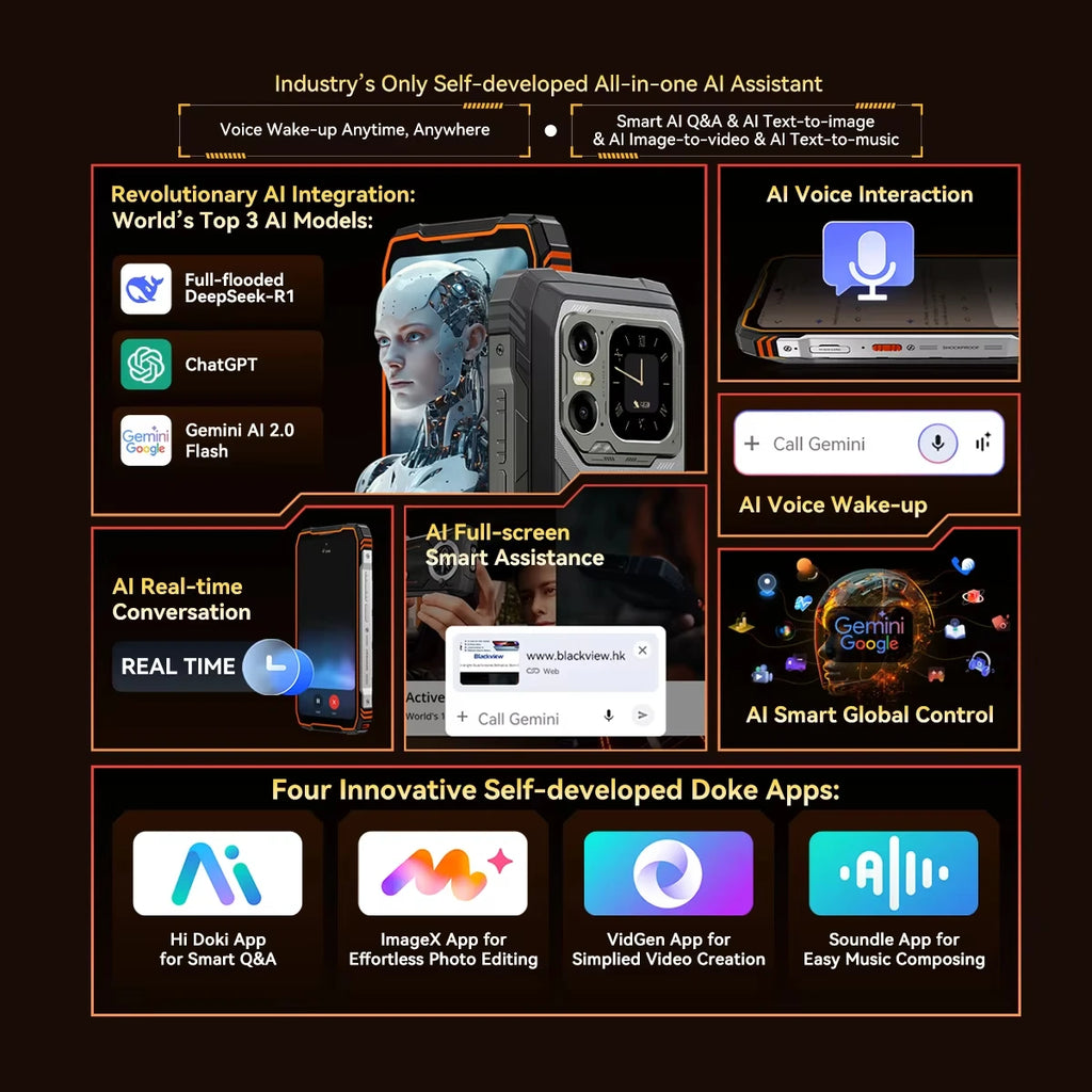 2025 Blackview XPLORE 1 Rugged Phone 6.78'' 2.4K Display Smartphone 5G 6GB+512GB 20000mAh 64MP Android 15 NFC Telephone Portable