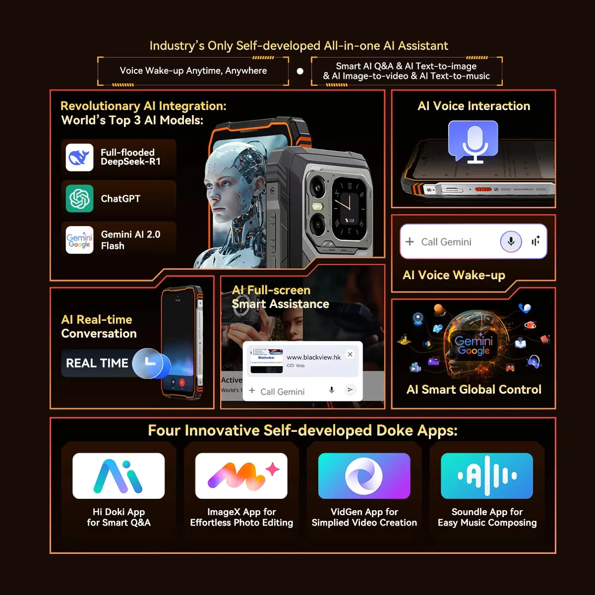 2025 Blackview XPLORE 1 Rugged Phone 6.78'' 2.4K Display Smartphone 5G 6GB+512GB 20000mAh 64MP Android 15 NFC Telephone Portable