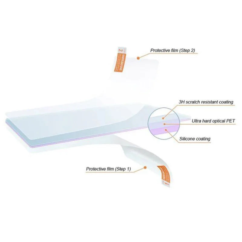 3pcs PET Clear Protective Film For Garmin Oregon 500 450 450t 550 550t 400t 400i 400c 400 300 200 GPS Screen Protector Cover