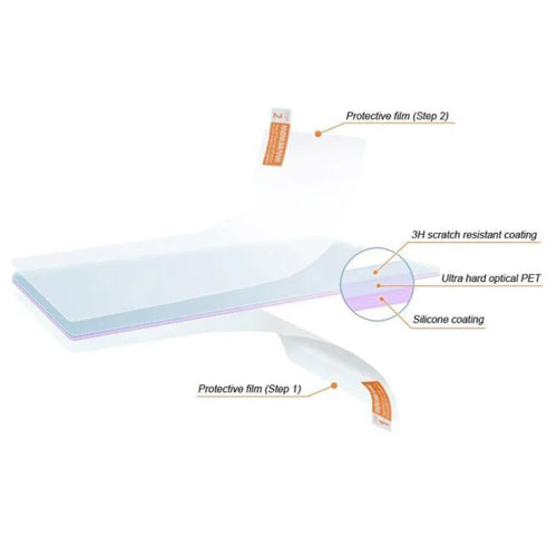 3pcs PET Clear Protective Film For Garmin Oregon 500 450 450t 550 550t 400t 400i 400c 400 300 200 GPS Screen Protector Cover