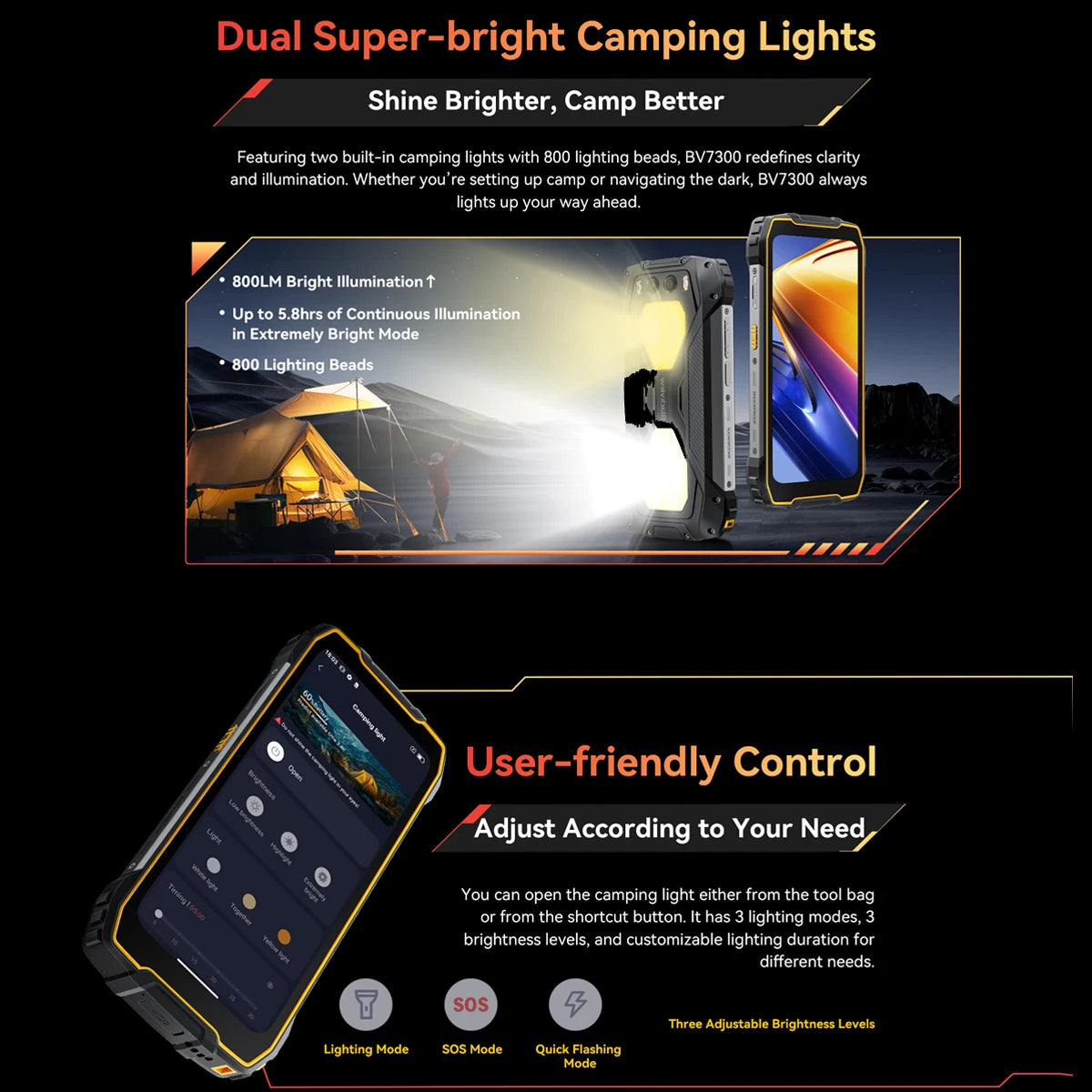 Blackview BV7300 Rugged Phone, 6GB+256GB, Android 14 Gaming Phone,15000mAh+45W Rugged Smartphone, 50MP+30MP Camera NFC/Dual SIM