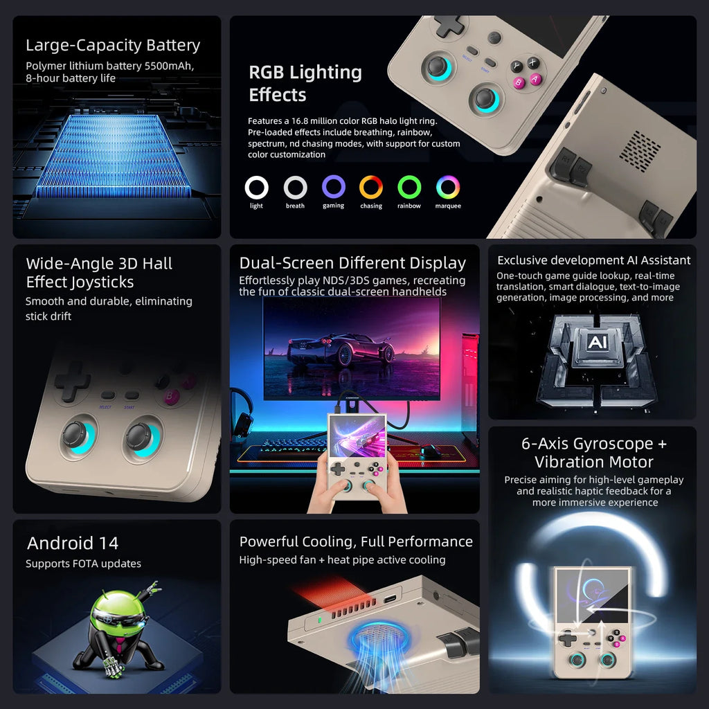 Anbernic RG 477V Handheld Game Console 4.7 HD LTPS In-Cell Screen 5500mAh WiF Android 14 3D HallJoystick Dimensity 8300i RG477V