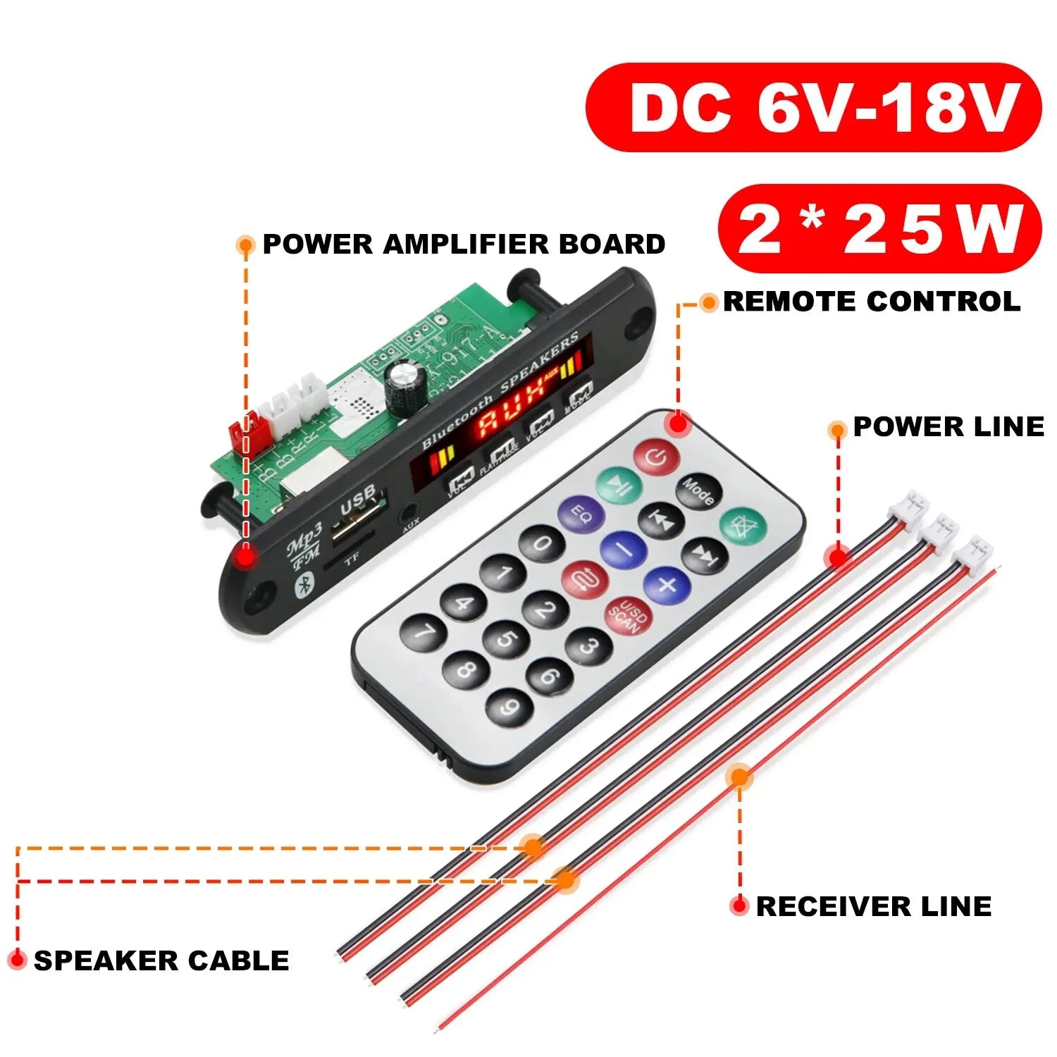 2*25W Amplifier MP3 Player Decoder Board 18V Bluetooth 5.0 50W Amplifier Car FM Radio Module Support TF USB AUX
