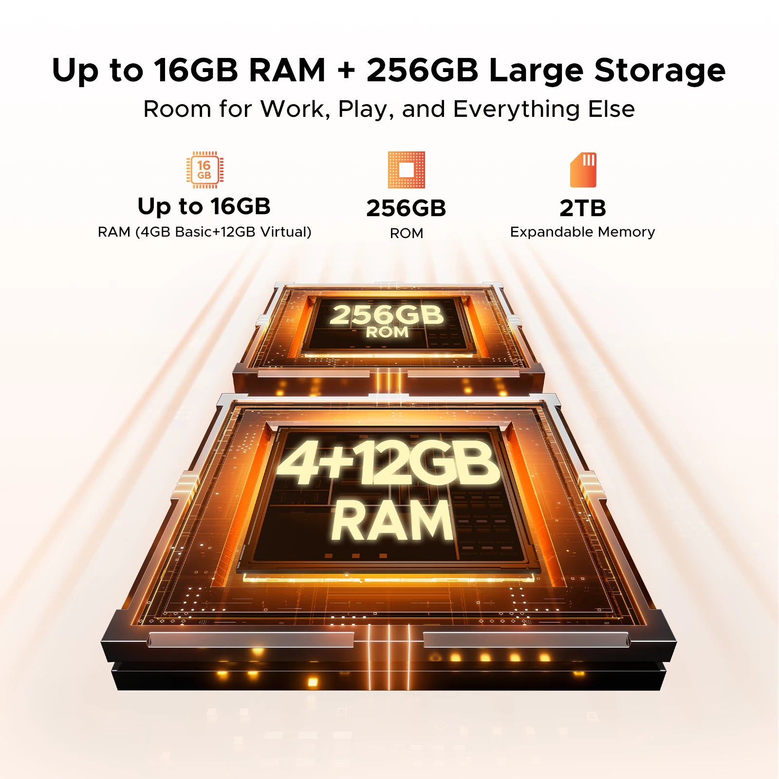 DOOGEE Fire 7 5G Rugged Phone Gemini AI 16GB (4+12) 256GB 13000mAh Battery Dimensity 6300 Smart phone NFC Android 15 64MP Camera