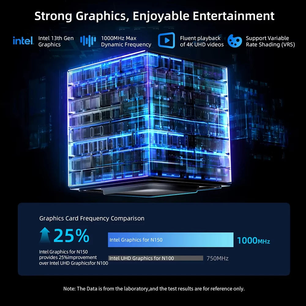 BMAX Y14 Plus Laptop 14 Inch Touch Screen 16GB RAM 512GB SSD Intel N150 1920*1080 IPS 360°Convertible Notebook Windows 11