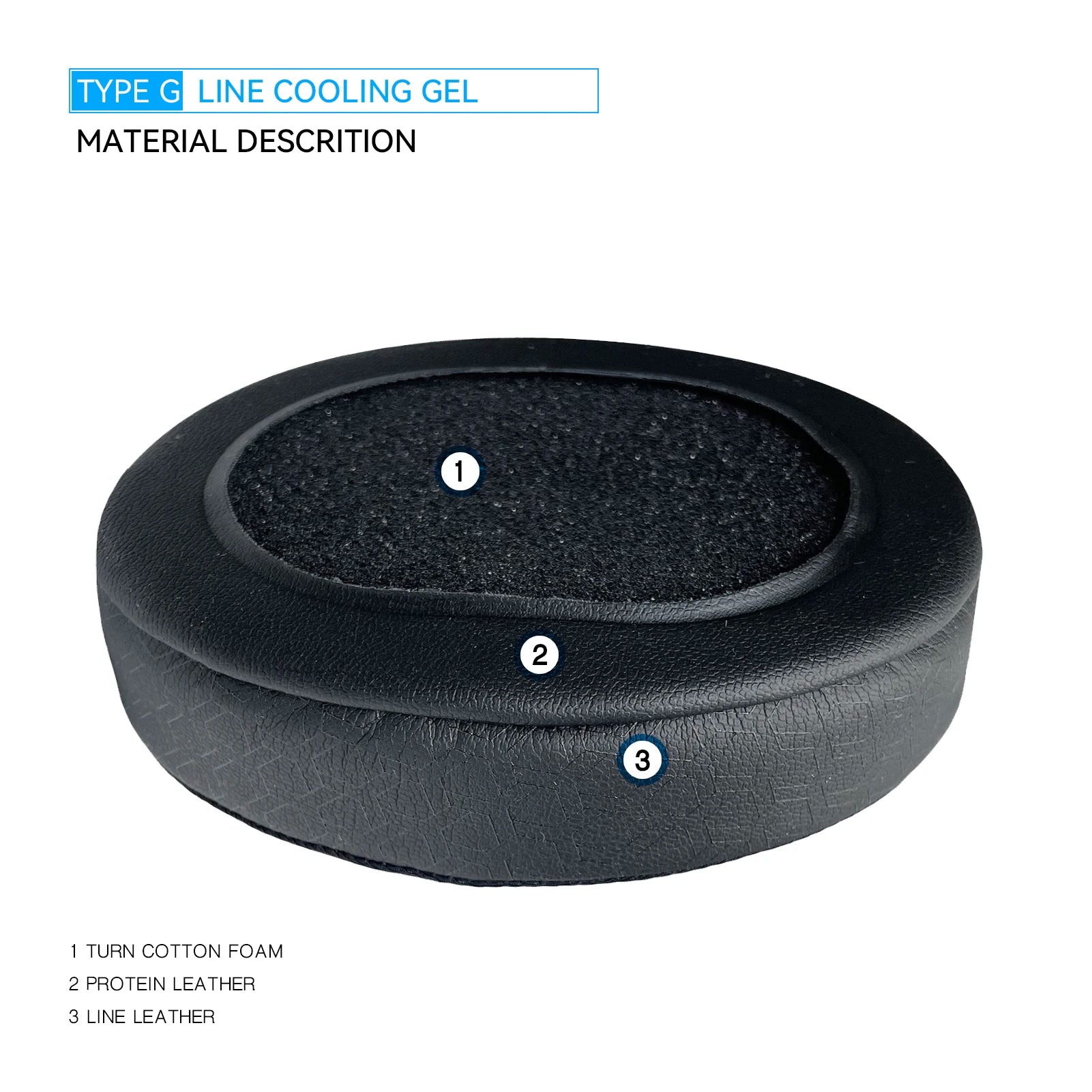 TOURFOUR Replacement Earpads for Audio Technica ATH-M50x,M50xBT,M40x,M30x,M20x,MSR7 Headphones Ear Cushion Sleeve Earmuffs