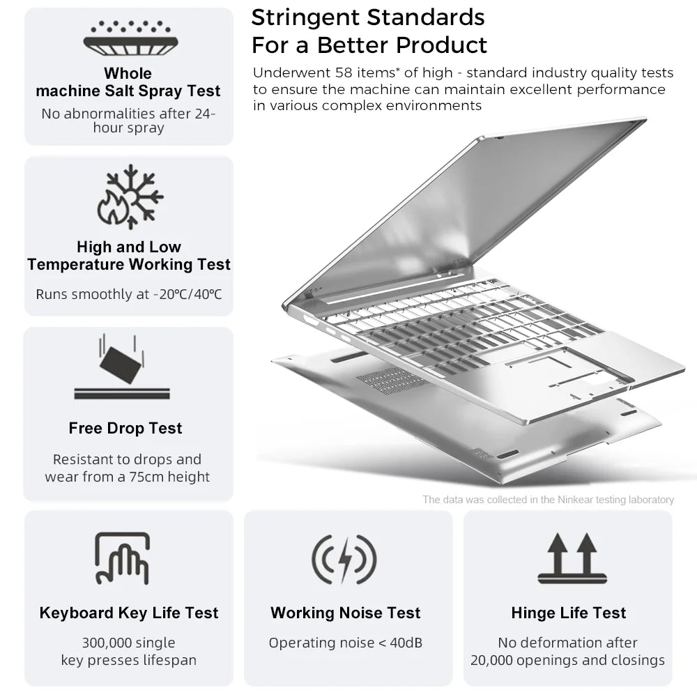 Ninkear S14 Ultra-portable Laptop With 1KG Weight AMD Ryzen 5 14 Inch 2.2K Windows 11 16GB LPDDR5 1TB SSD Computer Type-C