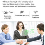 2026 New Smart Glasses 8MP Camera
