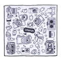 Ulanzi Protective Wrap for Camera Lenses Handheld Stabilizers Tablets Self-Secured Hook & Loop Double-Sided Printing Magic Cloth