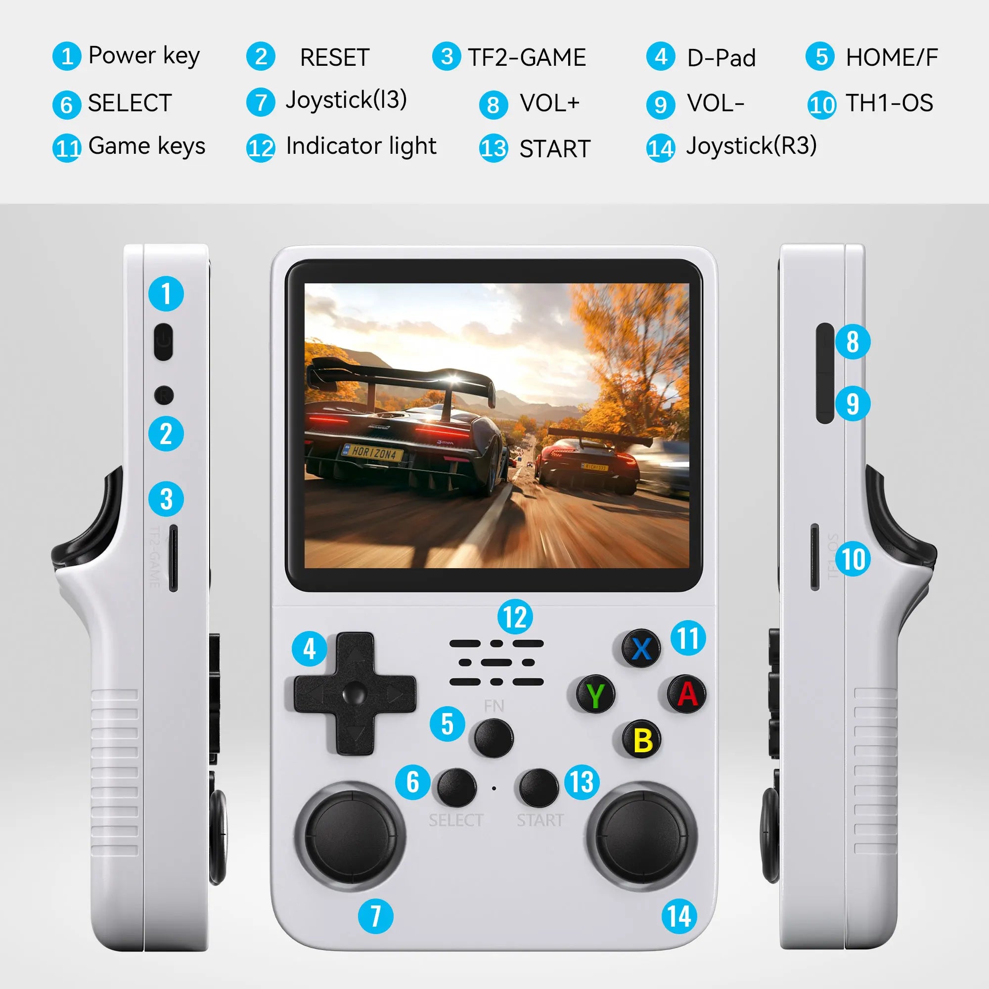Open Source R36 64G Handheld game console 64G best Games  Linux System 3.5