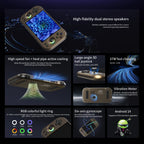 Anbernic  Retro Handheld Game Console