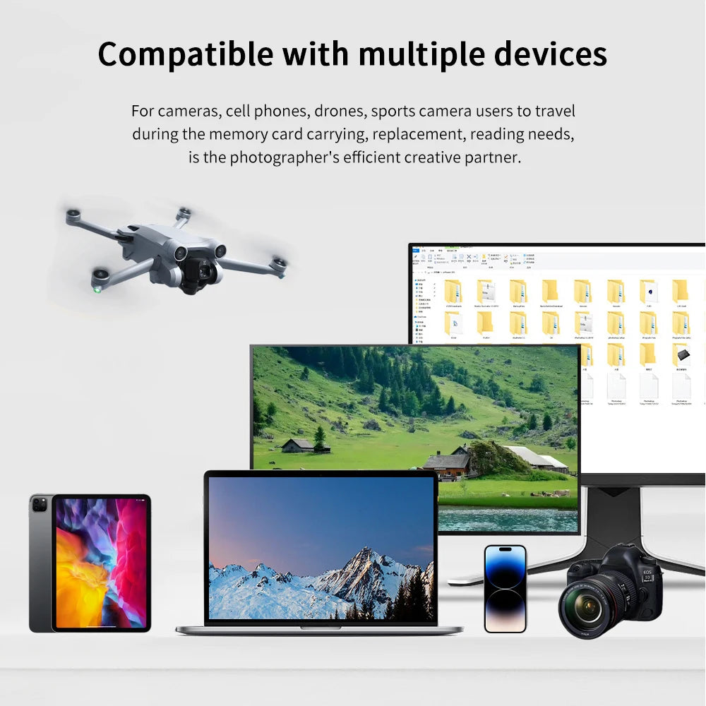 Desiontal DK-10 2-in-1 SD Card Card Reader Storage Case High-Speed USB 3.1 Type-C socket, SD/TF/SIM Card Carrying Case