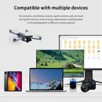 Desiontal DK-10 2-in-1 SD Card Card Reader Storage Case High-Speed USB 3.1 Type-C socket, SD/TF/SIM Card Carrying Case