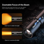 Ulanzi LM07 LED Videography Flashlight Fill Light Creative Multicolor Spotlight Zoom Portrait Atmosphere Photography Sunset Lamp