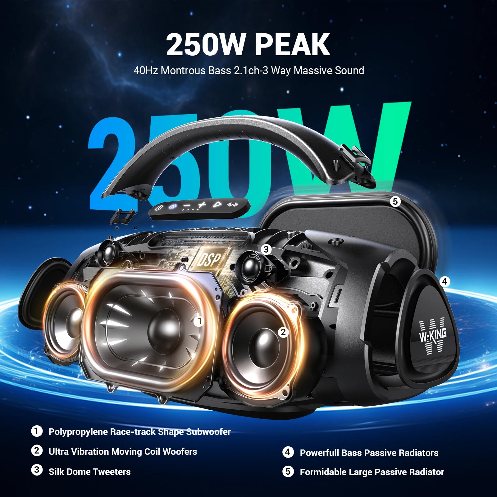 W-KING 140W RMS Portable Bluetooth Speakers,Massive Bass Party Boombox IPX7 Waterproof Speaker Large, Loud Outdoor Speaker