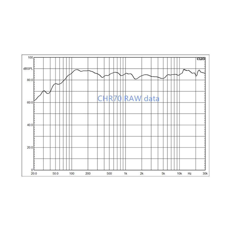 4-inch Full-range Speaker 20-40W Home Amplifier Enthusiast Speaker 8 Ohm Audio DIY CHR70 Third-generation HiFi Car Speaker