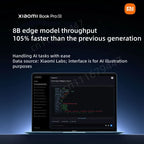 2026 Xiaomi RedmiBook Pro 14 Laptop Mi Notebook U5-325/U-338H/U7-358H 24GB/32GB 1TB