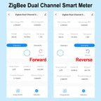 Monitor de energía Smart Life ZigBee, bidireccional de 1 o 2 canales con sensor de corriente, la aplicación monitorea la energía, AC100-240V Requiere Gateway