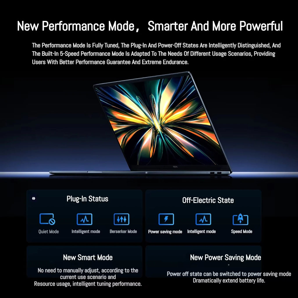 Xiaomi REDMI Book Pro 14 Laptop Ultra 7 255H/Ultra 5 225H Intel Arc Graphics 32GB LPDDR5X 1T SSD 14-inch 120Hz 2.8K Screen