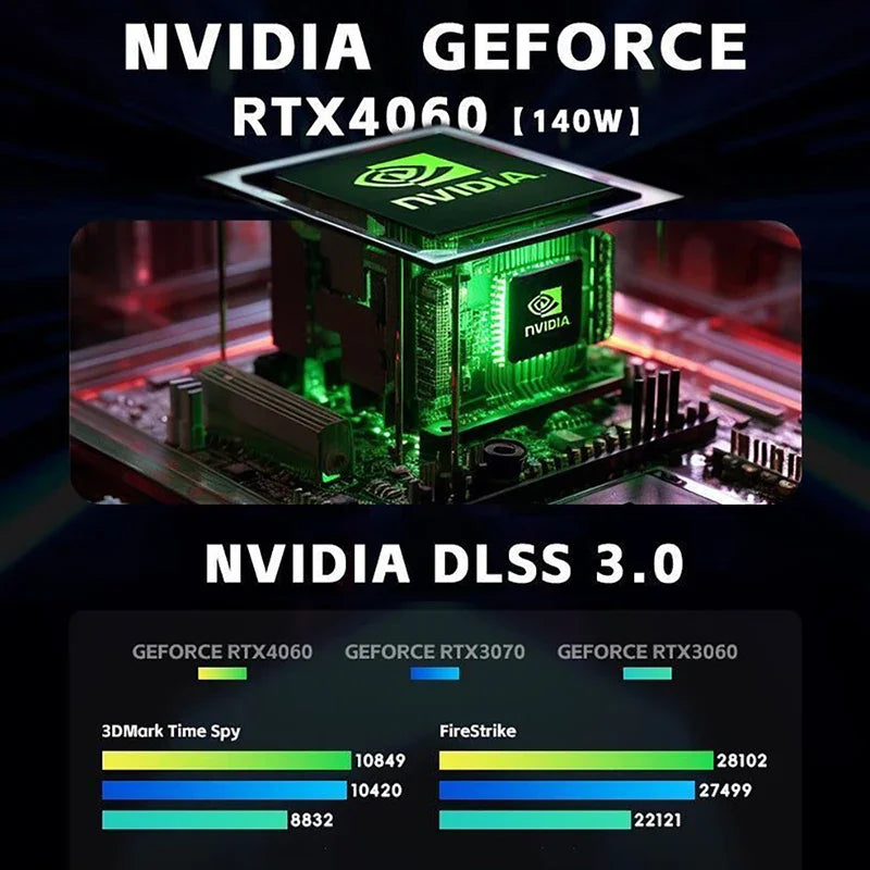 Portátil para videojuegos de 16 pulgadas Intel Core i9-12900H NVIDIA RTX 4060 8G 64GB RMD 4TB SSD DDR5 Windows 11 Cámara HD WiFi6 Ordenador portátil
