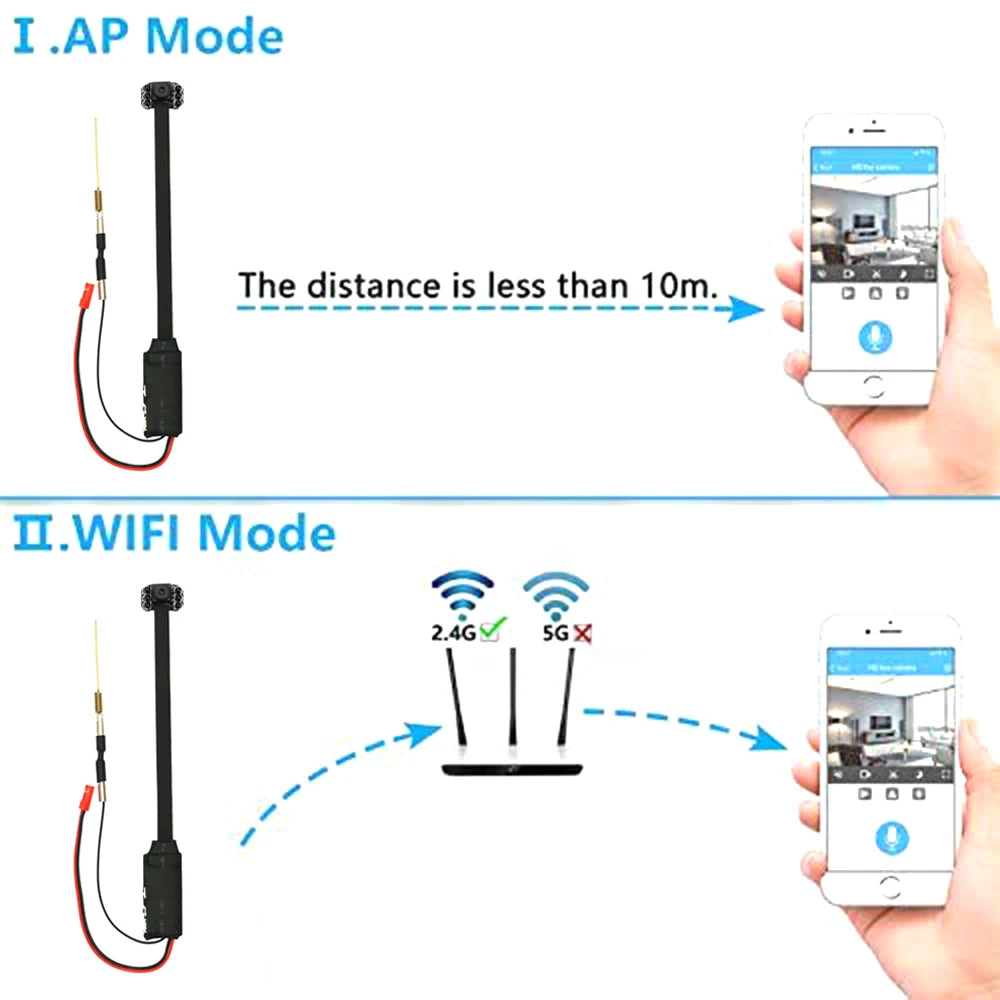 1080P/4K Ultra HD Mini Camera Module WiFi APP Remote Control Wireless Security Surveillance Camera Support Night Shot Camera