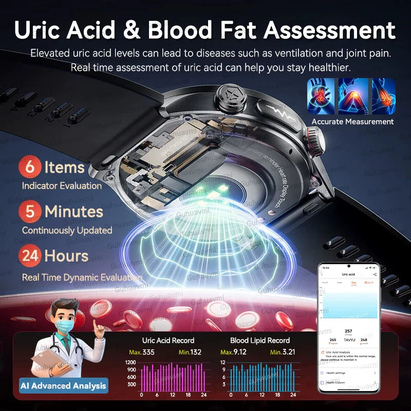 2026 New AI diagnosis Air Pump Smart Watches Accurate Measure Blood Pressure Uric Acid ECG Call NFC Health Airbag Smartwatch Men