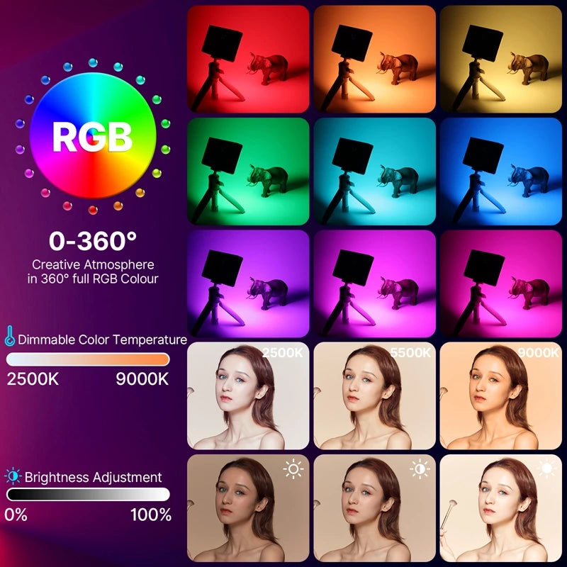 Ulanzi LT002 RGB LED Video Panel