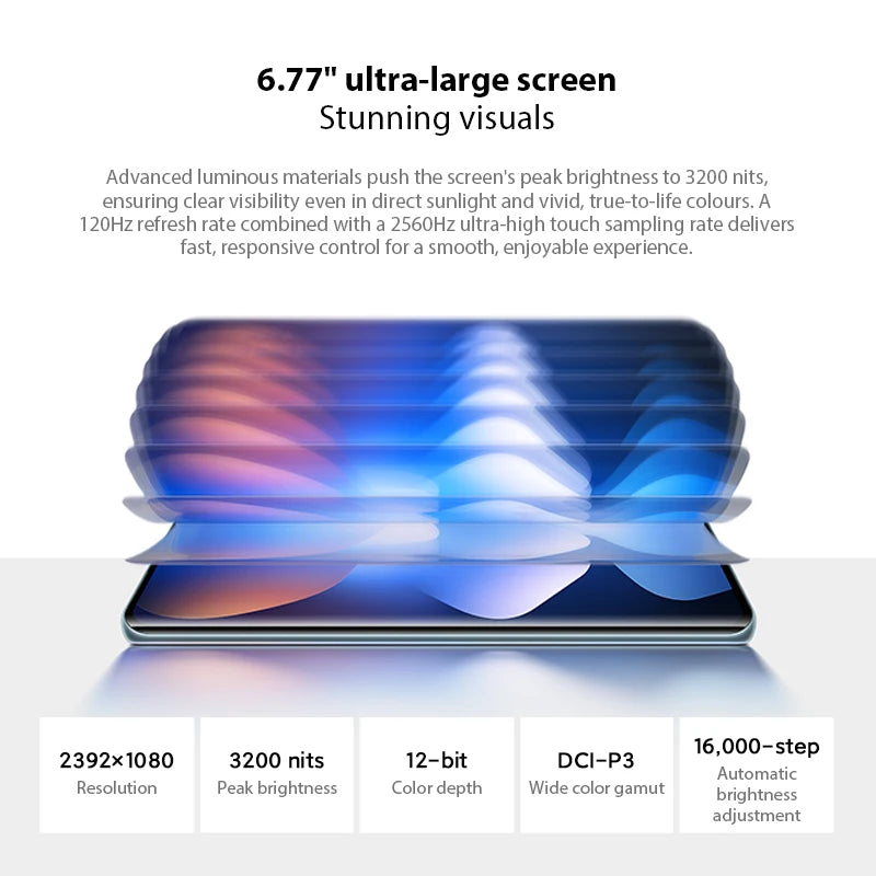 【World Premiere】Global Version Xiaomi Redmi Note 15 5G Snapdragon® 6 Gen3 Cellphone 6.77" AMOLED display 108MP camera 5520mAh