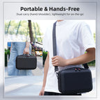 BRDRC Handbag For DJI Osmo 360 Storage Bag Camera Protection Shoulder Bag Portable Travel Carrying Case
