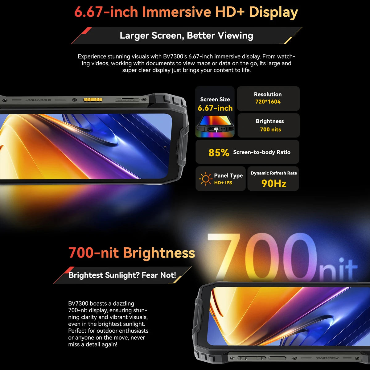 Blackview BV7300 Rugged Phone, 6GB+256GB, Android 14 Gaming Phone,15000mAh+45W Rugged Smartphone, 50MP+30MP Camera NFC/Dual SIM