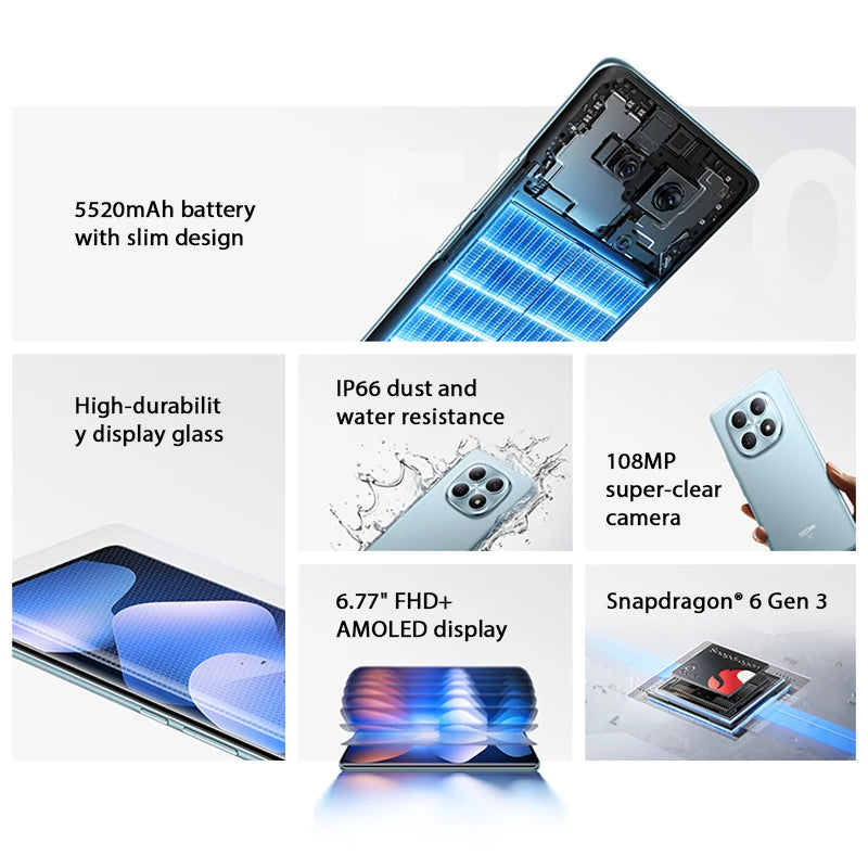 【World Premiere】Global Version Xiaomi Redmi Note 15 5G Snapdragon® 6 Gen3 Cellphone 6.77" AMOLED display 108MP camera 5520mAh