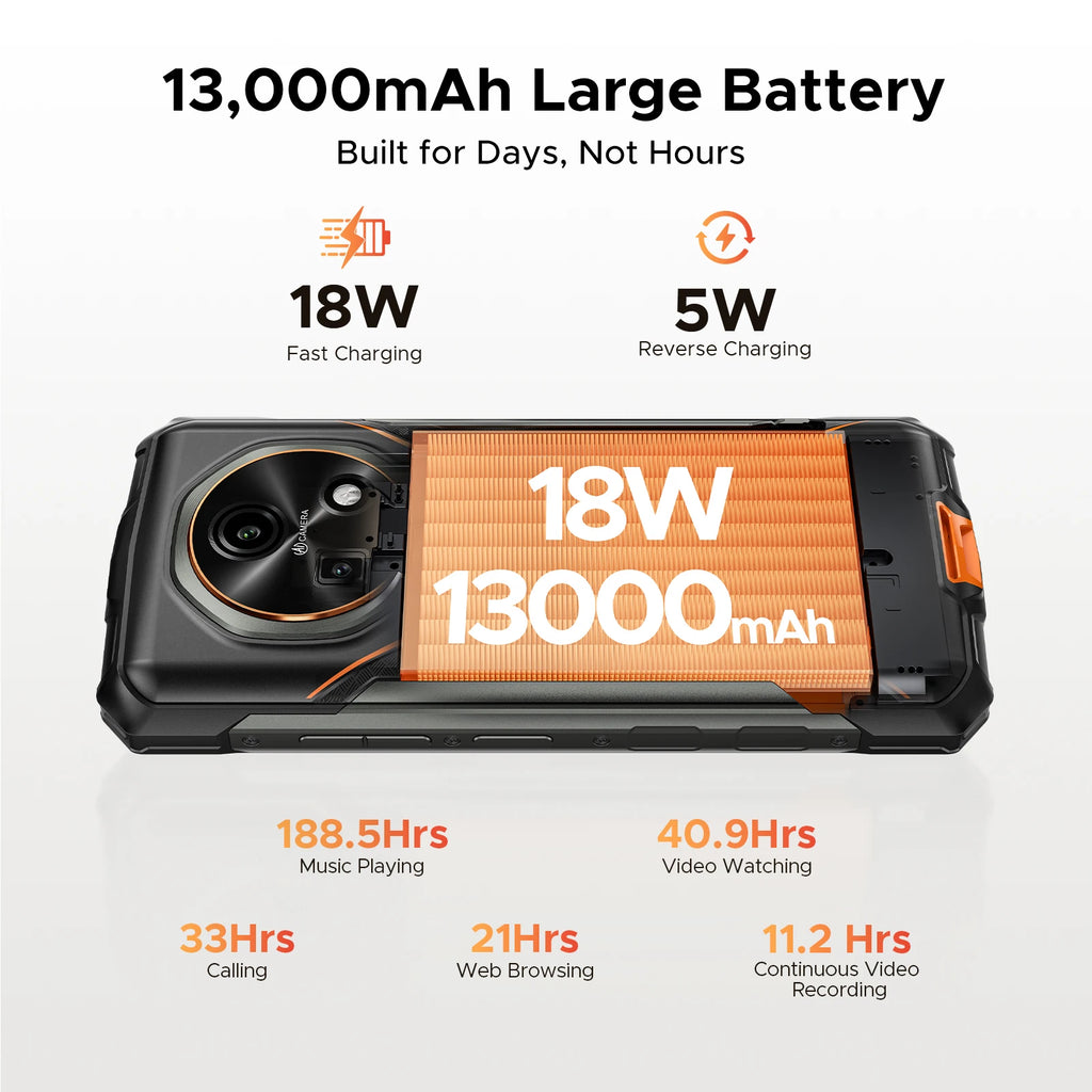 DOOGEE Fire 7 5G Rugged Phone Gemini AI 16GB (4+12) 256GB 13000mAh Battery Dimensity 6300 Smart phone NFC Android 15 64MP Camera