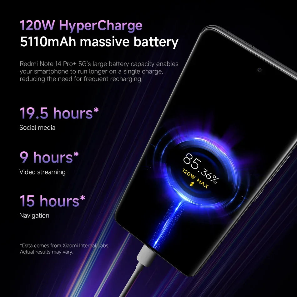 Xiaomi Redmi Note 14 Pro+ 5G Global Version Snapdragon 7s Gen 3 AMOLED 200MP Camera 6.7" 120Hz