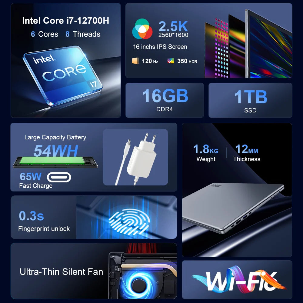 Ninkear N16 Pro Portátil de 16 Pulgadas Intel Core i7-12700H 16GB RAM 1TB SSD Pantalla 2.5K 120Hz WiFi 6 Desbloqueo por Huella Dactilar Teclado Retroiluminado Carga Rápida Portátil Delgado para Oficina Juegos Negocios Enchufe UE