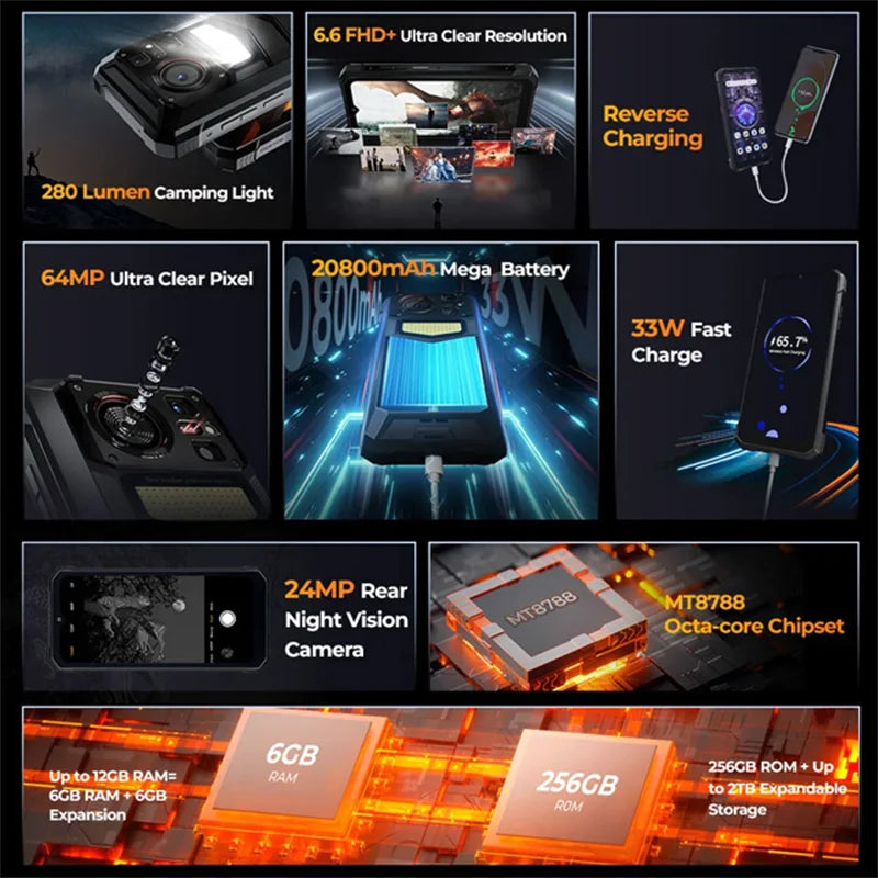 HOTWAV W11 12GB+256GB 280LM Flashlight 6.6'' FHD+ 20800mAh Battery 24MP Night Vision 33W Fast Charging 4G Global Version