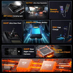 HOTWAV W11 12GB+256GB 280LM Flashlight 6.6'' FHD+ 20800mAh Battery 24MP Night Vision 33W Fast Charging 4G Global Version