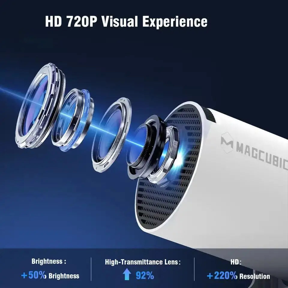 Projector HY300 Linux Dual Wifi6 290ANSI Allwinner H726 BT5.4 1080P 1280*720P Home Cinema Outdoor Projetor