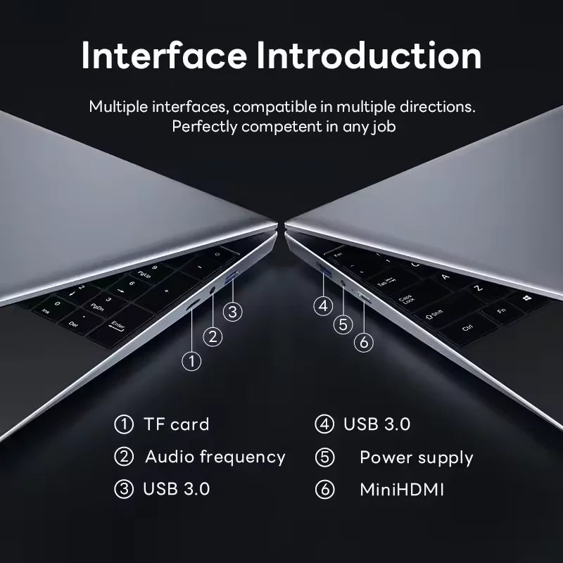 Portátiles NUEVOS Intel Core i9-10980HK 16GB RAM 1/2TB SSD Portátil 14.1-pulgadas Windows 11 Para portátil, computadora, oficina, juegos