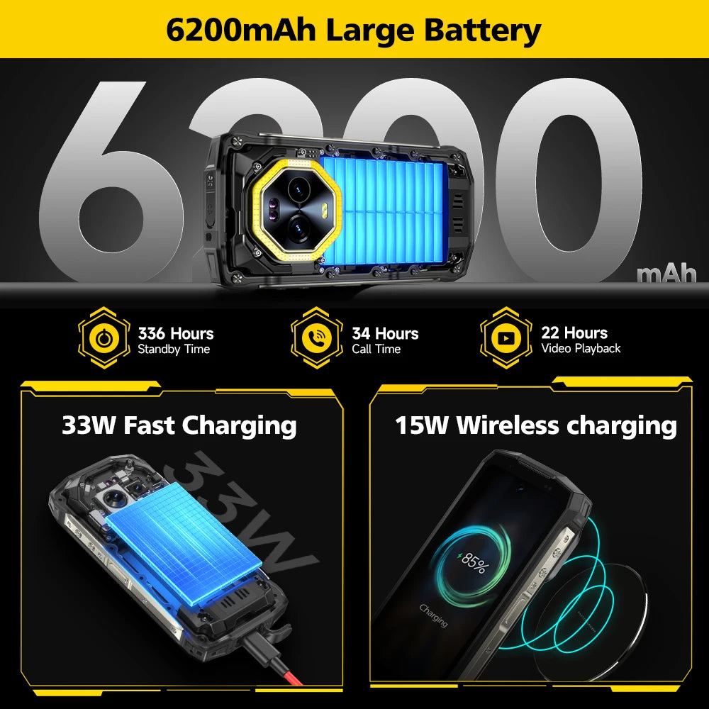 Ulefone Armor Mini 20 4G 4.7" Rugged Phone 64MP Night Camera Android 14 Smartphone 6200mAh Mobile phone NFC 16GB+256GB 33W G99