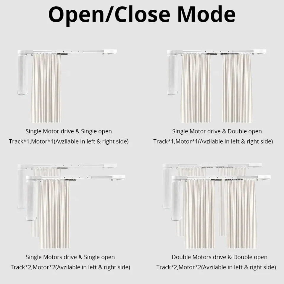 Aqara Super Silent Electric Curtains Track for Zigbee/ A1/B1/C2/C3 Tuya Wifi Curtain Motor Smart Home Curtain Rail Remote