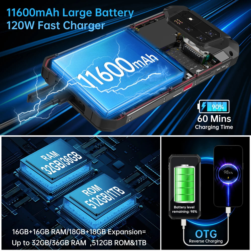 8849 Tank 4 Pro Unihertz 5G Rugged Projector Smartphone 1TB 36G Android 14 Sports Phone 11600mAh Dimensity8300 AMOLED 120HZ