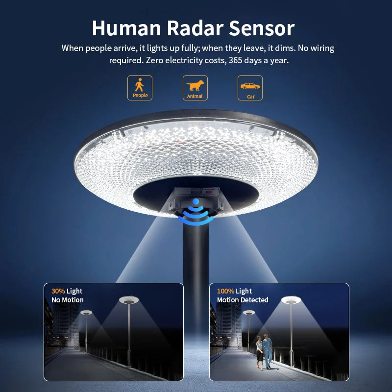  Waterproof Solar UFO Light Outdoor LED Post Lamp for Patio, Yard & Pathway