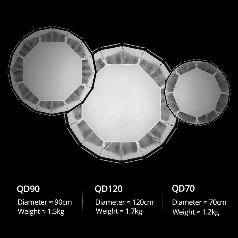 AMBITFUL QD-P70 70CM QD-P90 90CM QD-P120 120CM Quickly Release Parabolic Deep Softbox Grid for Bowens Elincrhom Mount