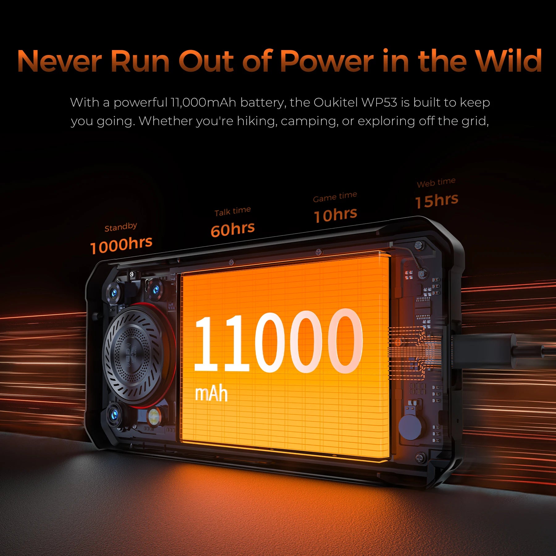 【World premiere】OUKITEL WP53 Rugged Phone, 24GB+128GB, 11000mAh, Android15, Smartphone, 6.52", NFC, Cell Phone, 13MP Camera