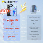 【Brand+】World premiere Blackview SHARK 9 5G Smartphone 6.67'' HD+ IPS 90Hz Display NFC 50MP AI Main Camera GPS Android 14