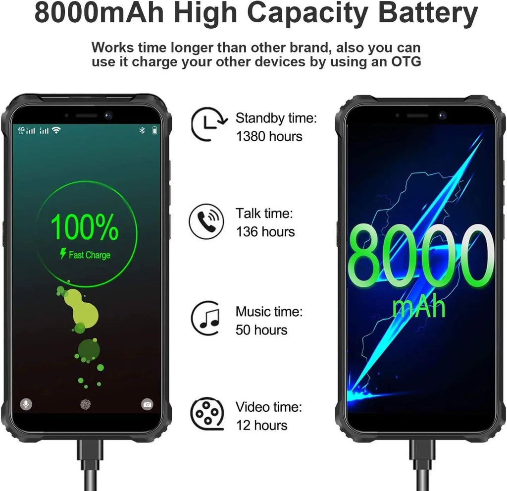 OUKITEL WP5 Pro Rugged SmartPhone, 4GB +64GB Cellphone, 8000mAh Android Mobilephone IP68 Waterproof 5.5" HD+ Triple Camera