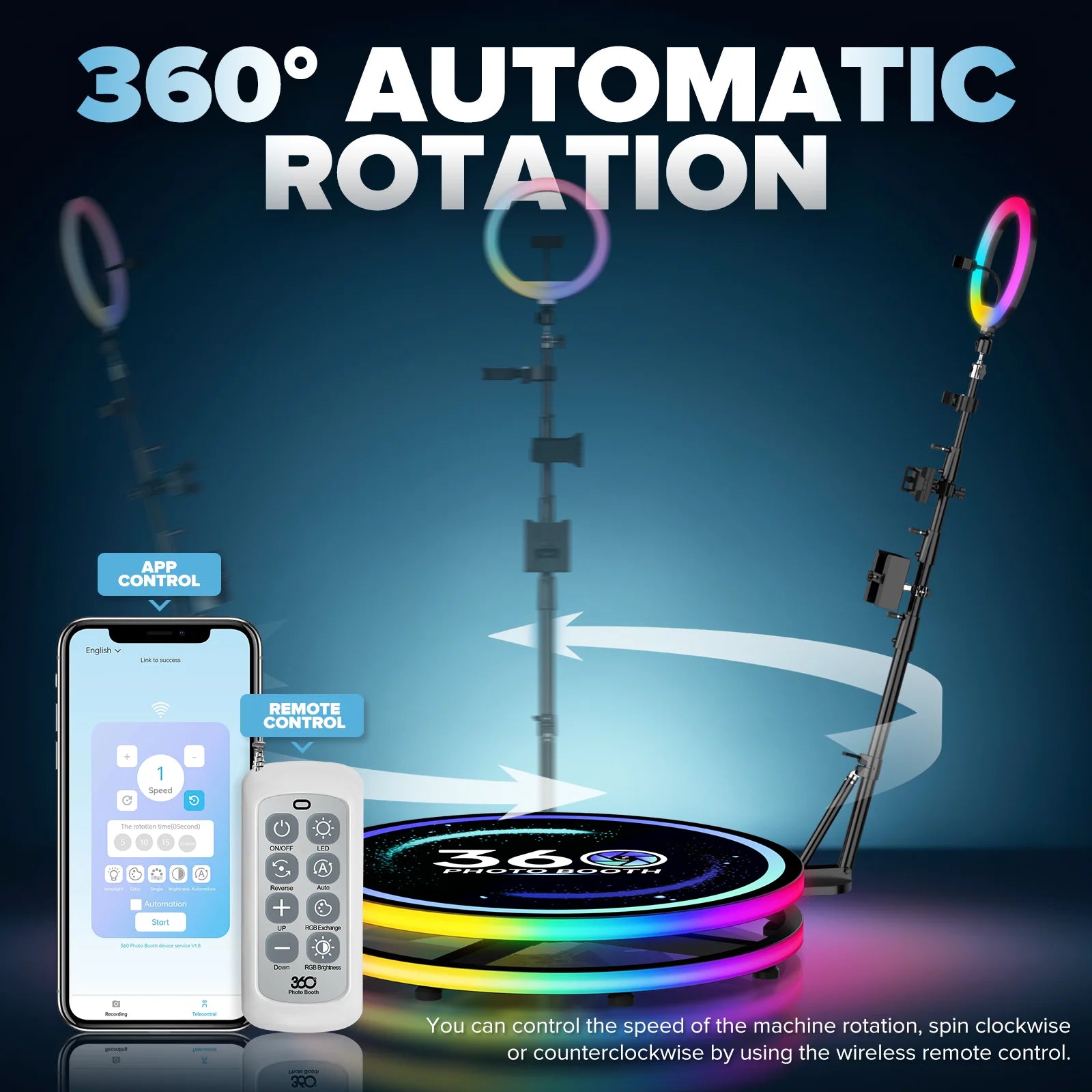 360 Rotating Photo