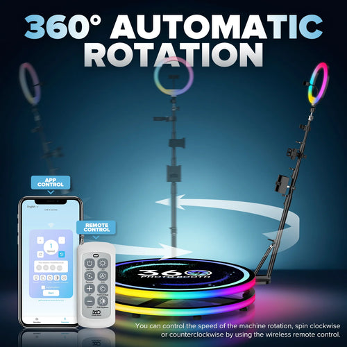360 Rotating Photo